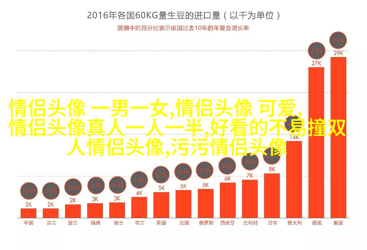 高清美图风景微信头像图片大全(精选22张)