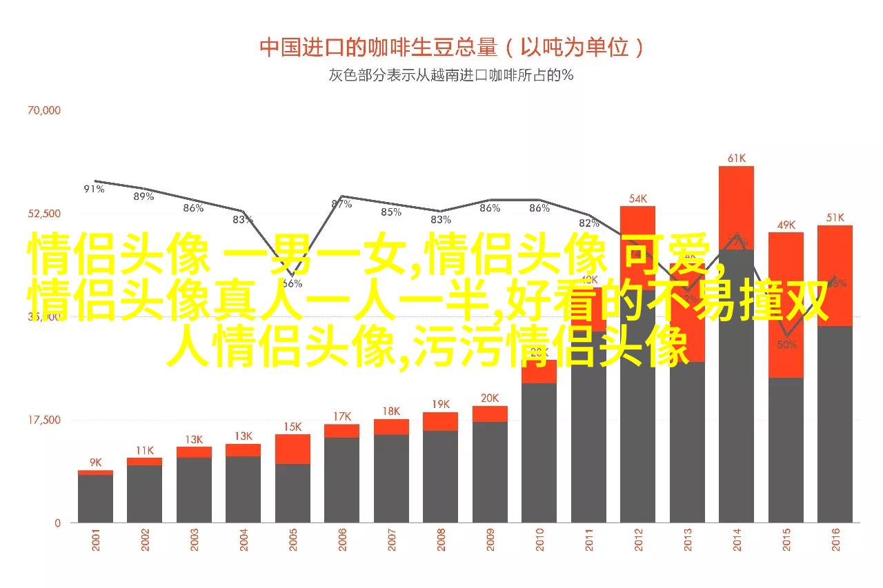 高清美图风景微信头像图片大全(精选22张)