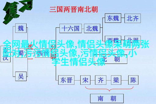 超好看的二次元情侣头像(18张)