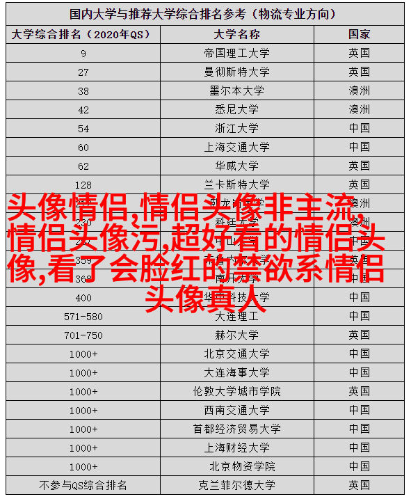 2023能带来好运的微信头像图片(共24张)