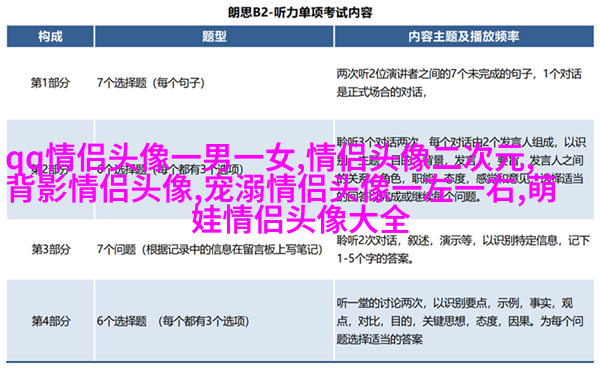 手绘动漫情侣头像冷酷霸气图片(优选16张)
