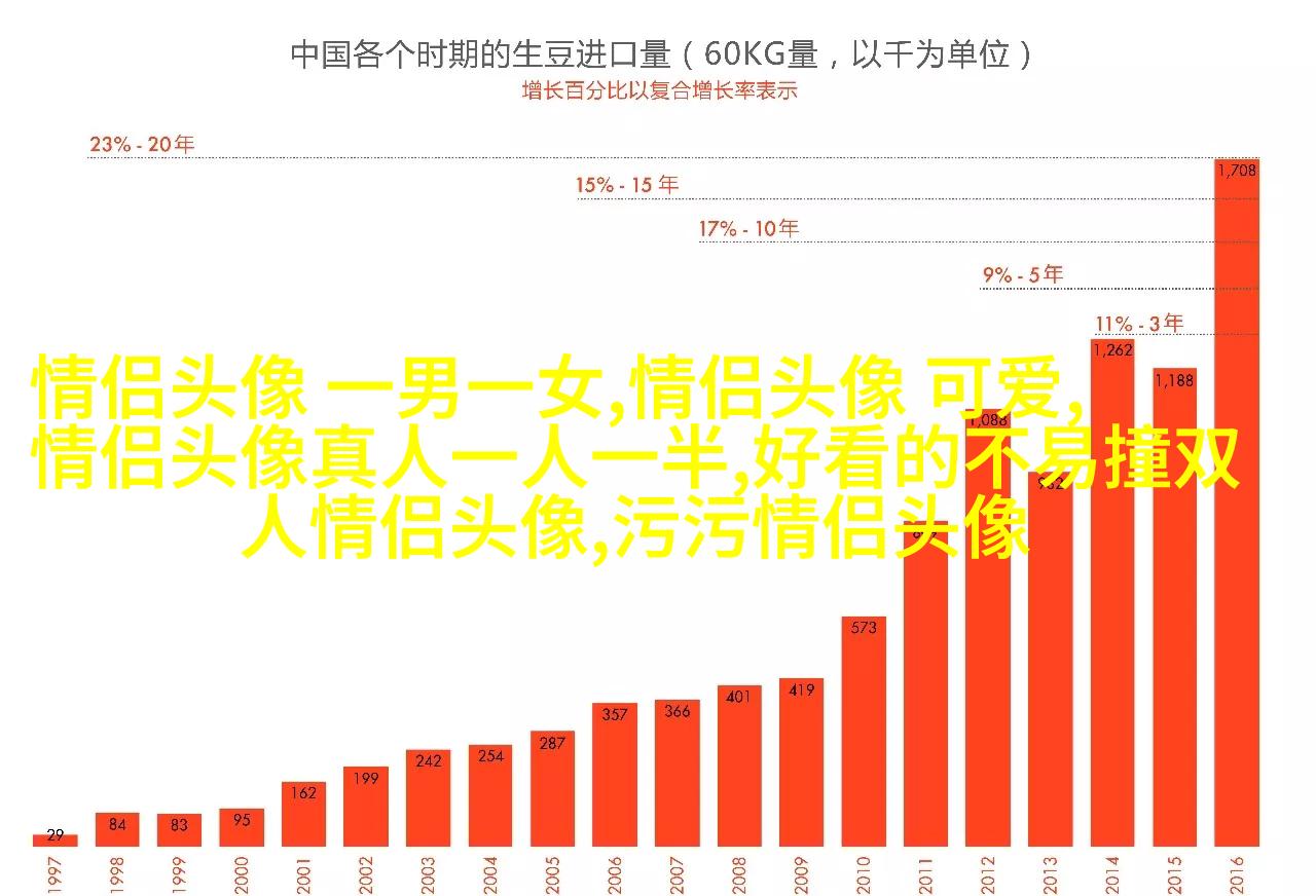 高清美图风景微信头像图片大全(精选22张)